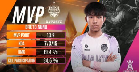 NuNu