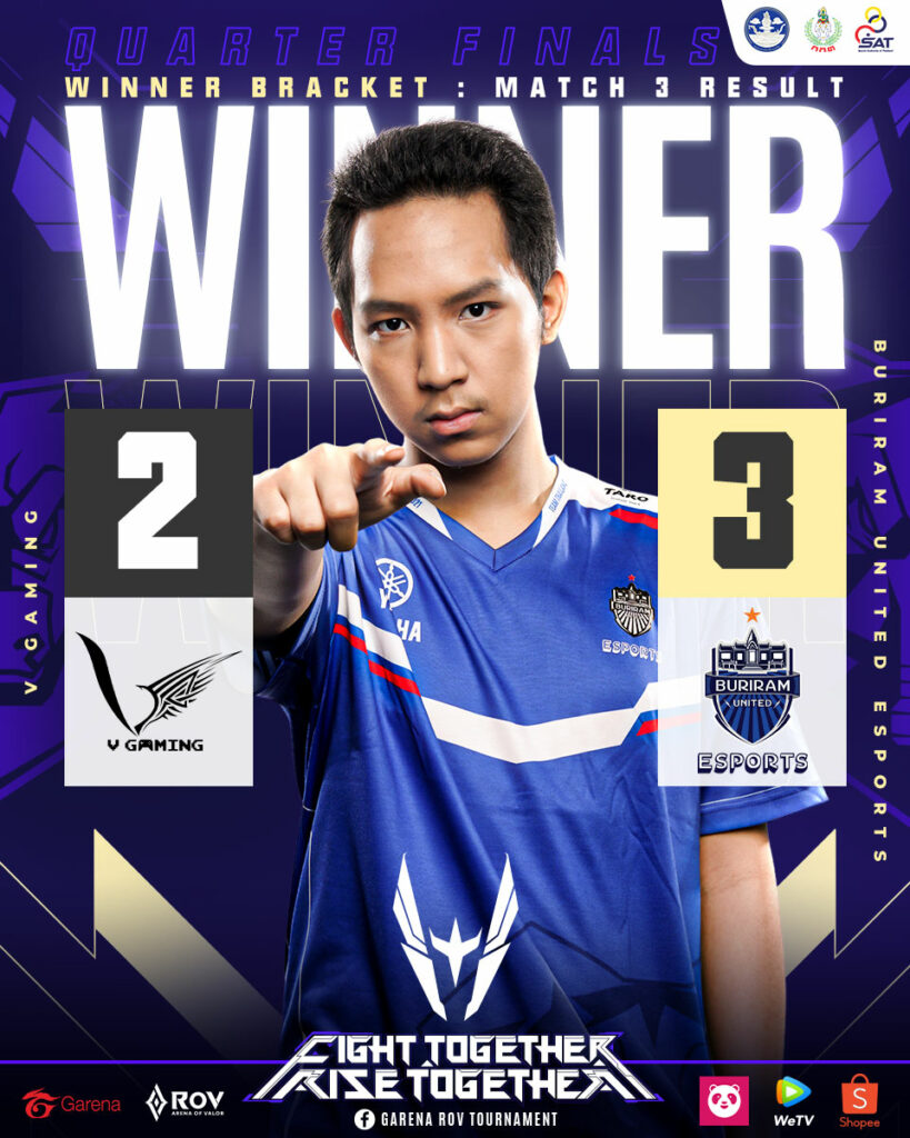 Buriram United 