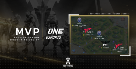 RoV Pro League 2021 Winter week 6
