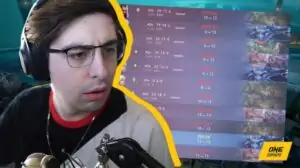 Shroud Loser’s Queue Theory