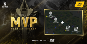 RoV Pro League 2022 Winter week 1