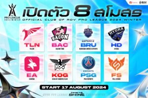 RoV Pro League 2024 Winter