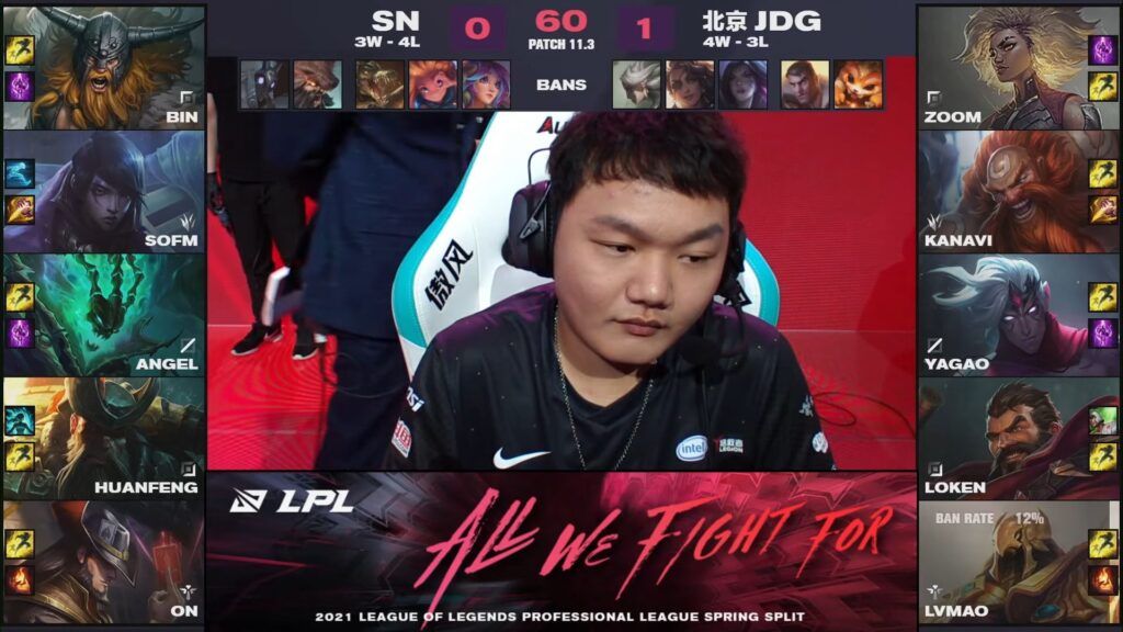 JD Gaming vs. Suning, LPL Spring 2021, game two draft