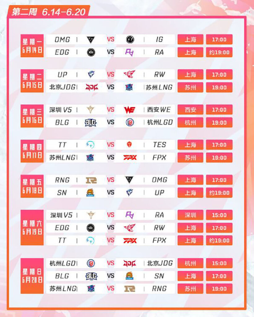 Lịch thi đấu LPL Mùa Hè 2021