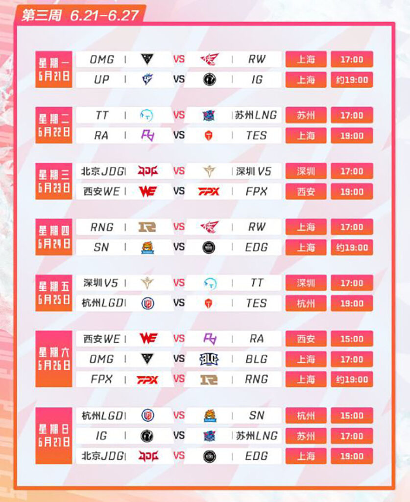 Lịch thi đấu LPL Mùa Hè 2021