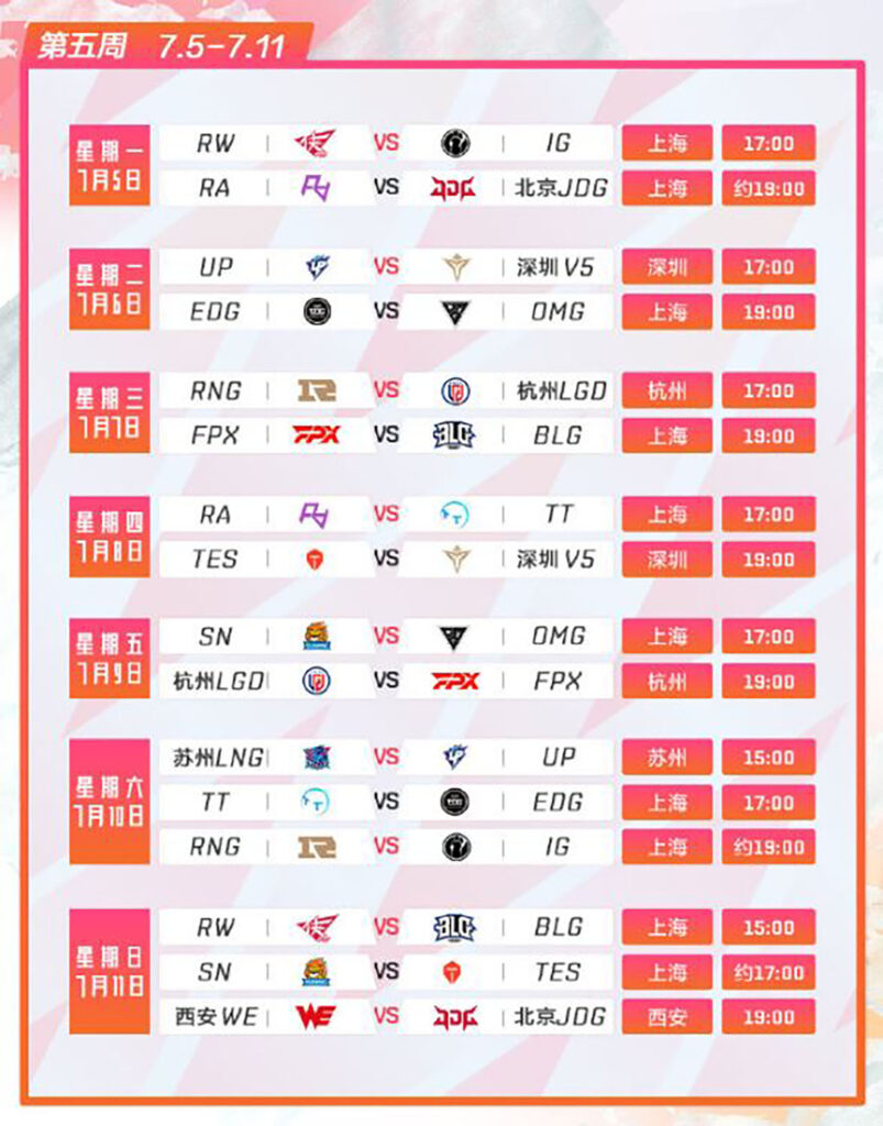 Lịch thi đấu LPL Mùa Hè 2021