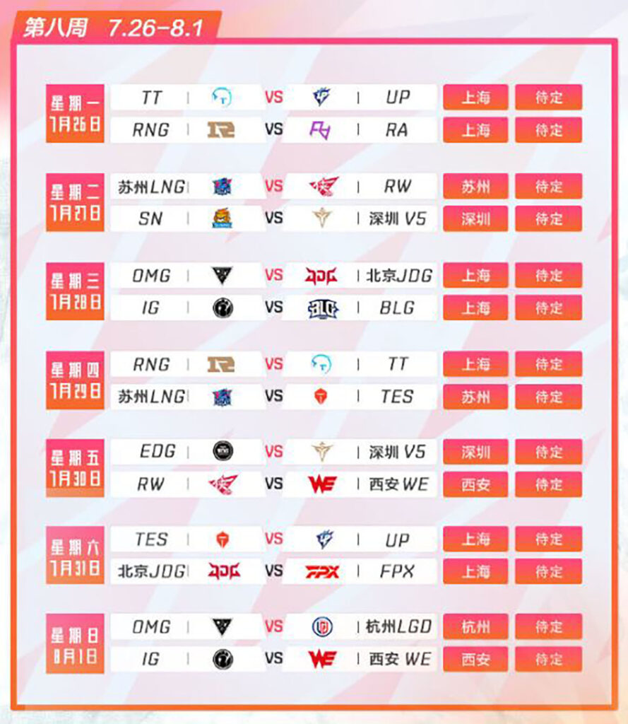 Lịch thi đấu LPL Mùa Hè 2021