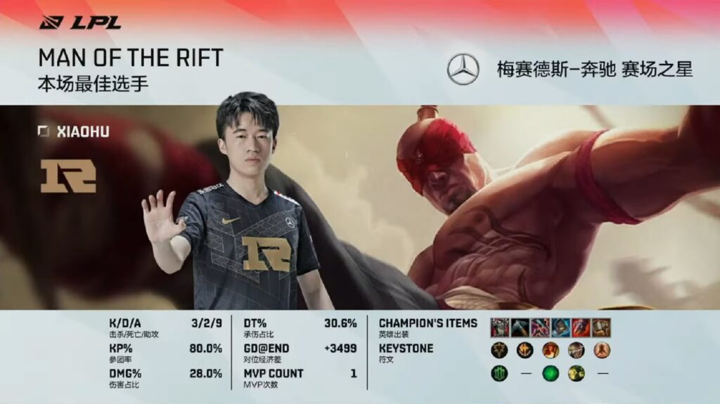 LPL Mùa Hè 2021