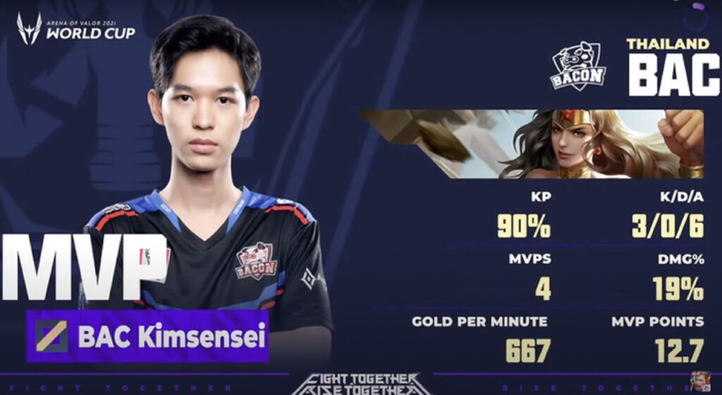 mvp với wonder woman