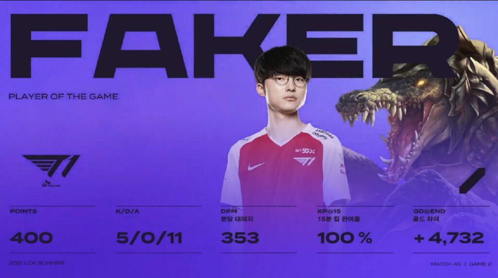 LCK MÙA Hè 2021 faker