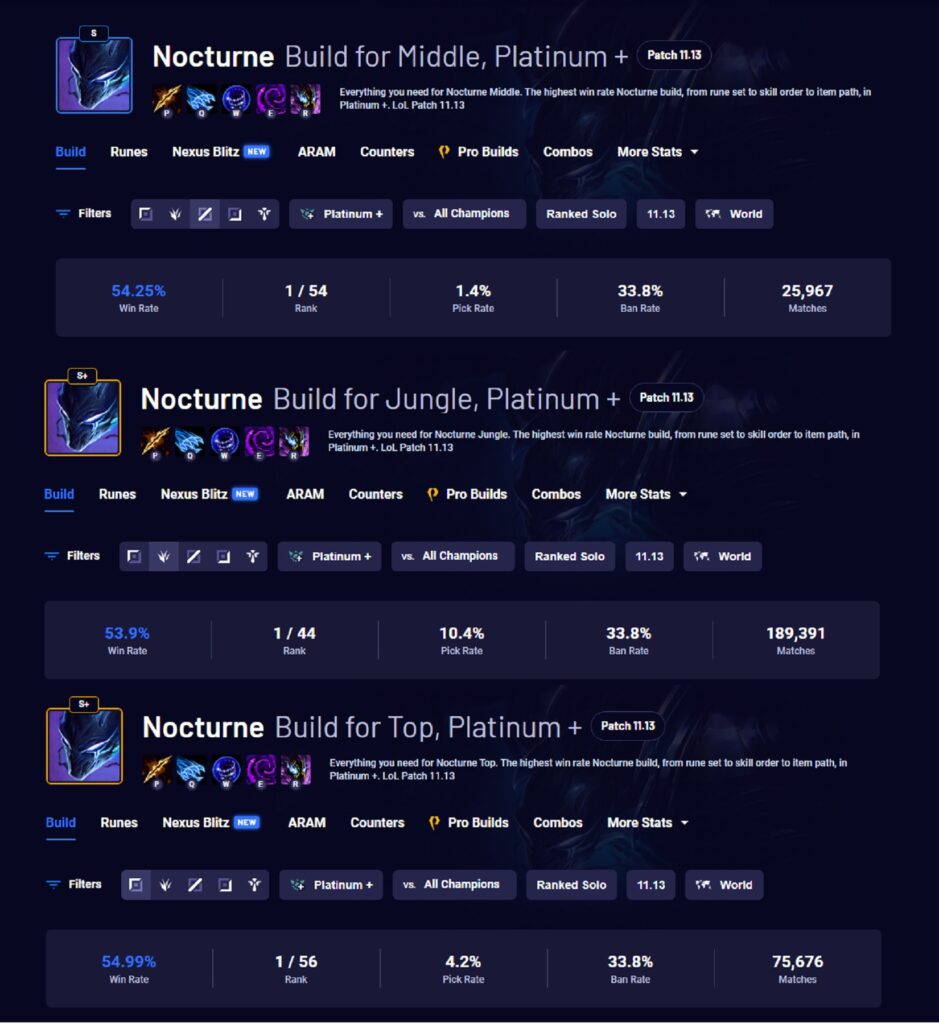 Nocturne