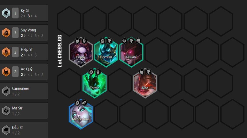 Đội hình Misfortune đầu game