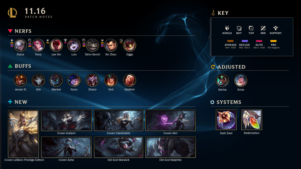 League of Legends patch 11.16 notes summary