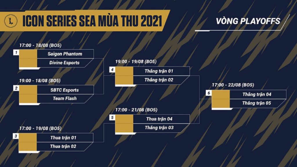 Icon Series SEA Mùa Thu 2021