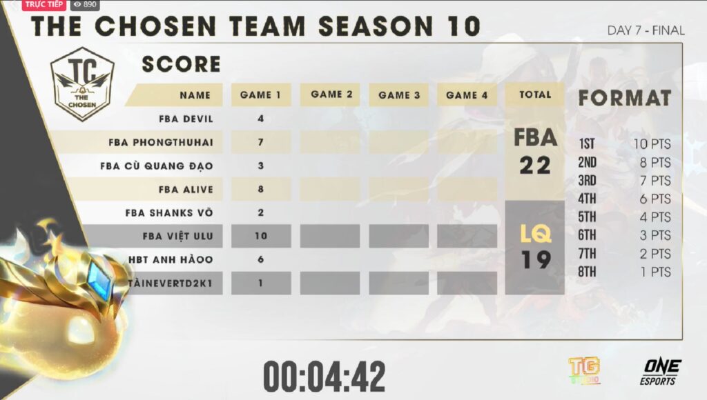Game 1 ĐTCL The Chosen Team Mùa 10
