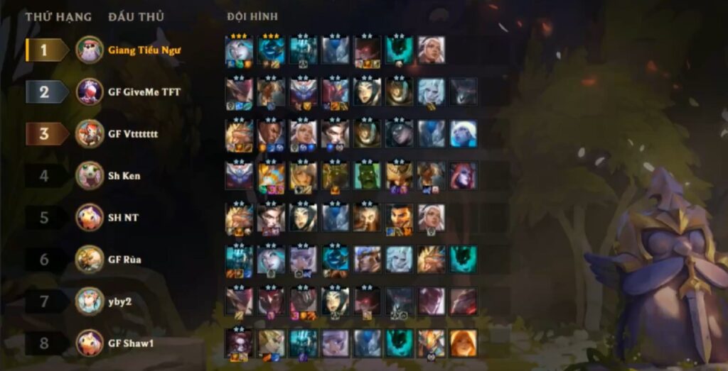 Game 2 giải ĐTCL The Chosen Team Mùa 10