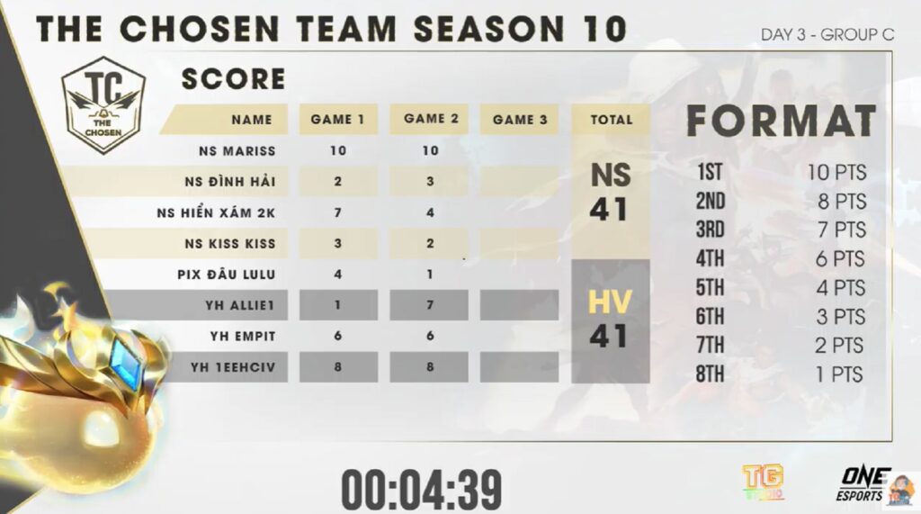 Game 2