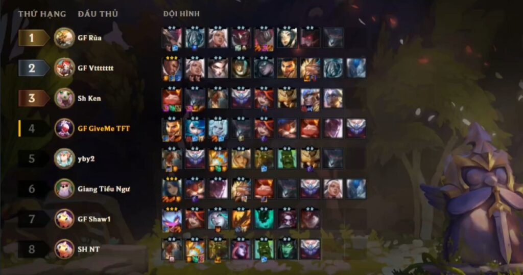 Game 3 giải ĐTCL The Chosen Team Mùa 10