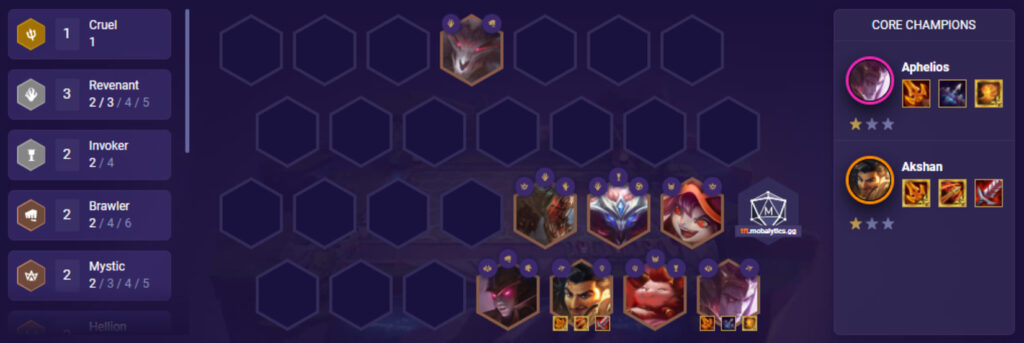 Top 5 đội hình leo rank ĐTCL 11.18 2