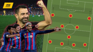FO4, Sơ đồ, chiến thuật, 4-1-2-3, Gaming