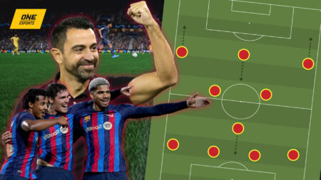 FO4, Sơ đồ, chiến thuật, 4-1-2-3, Gaming