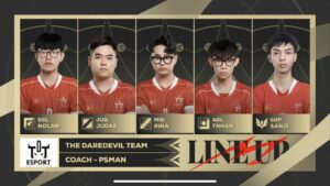 Liên Quân, AIC 2023, TDT Esports