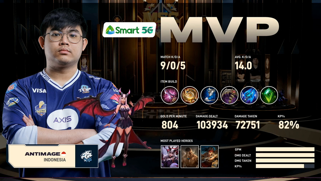 EVOS Legends Antimage Alice MVP MSC 2021