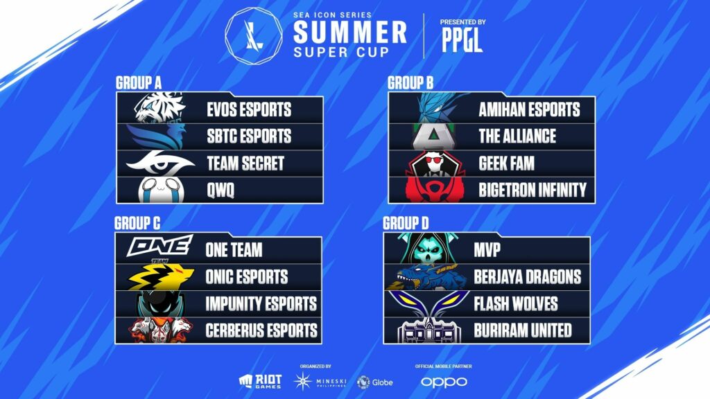 WildRift SummerSuperCup2021 Teams