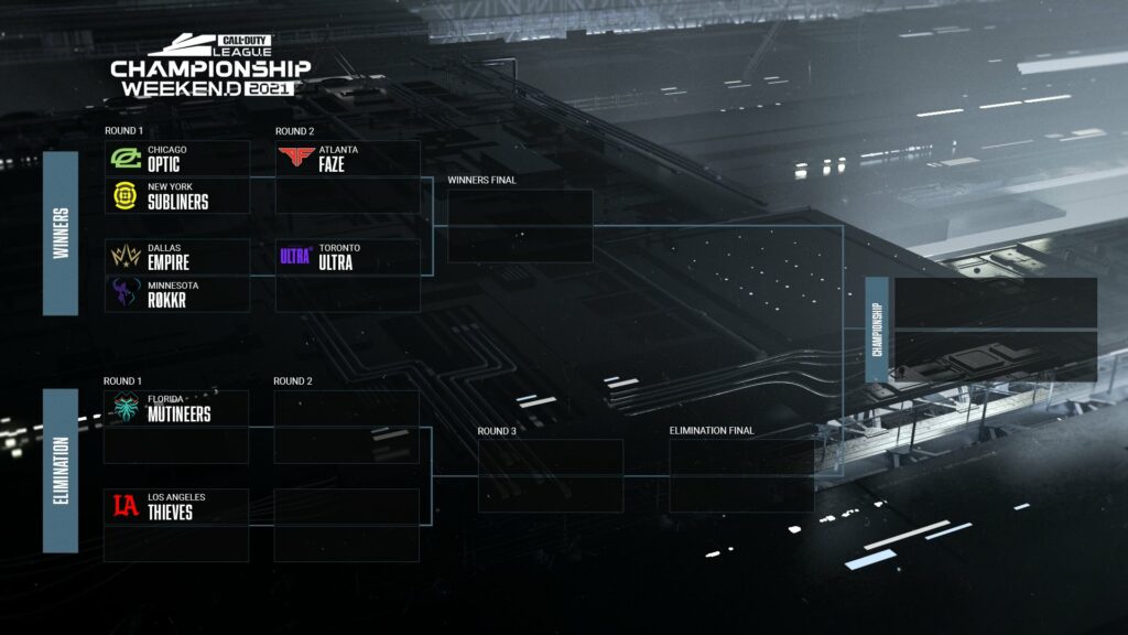 CallofDuty League 2021 CDL Championship Bracket