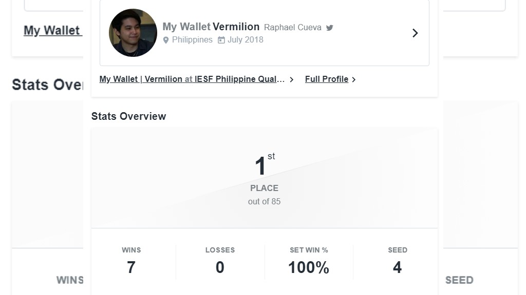Tekken7 IESF Vermilion SmashGG profile