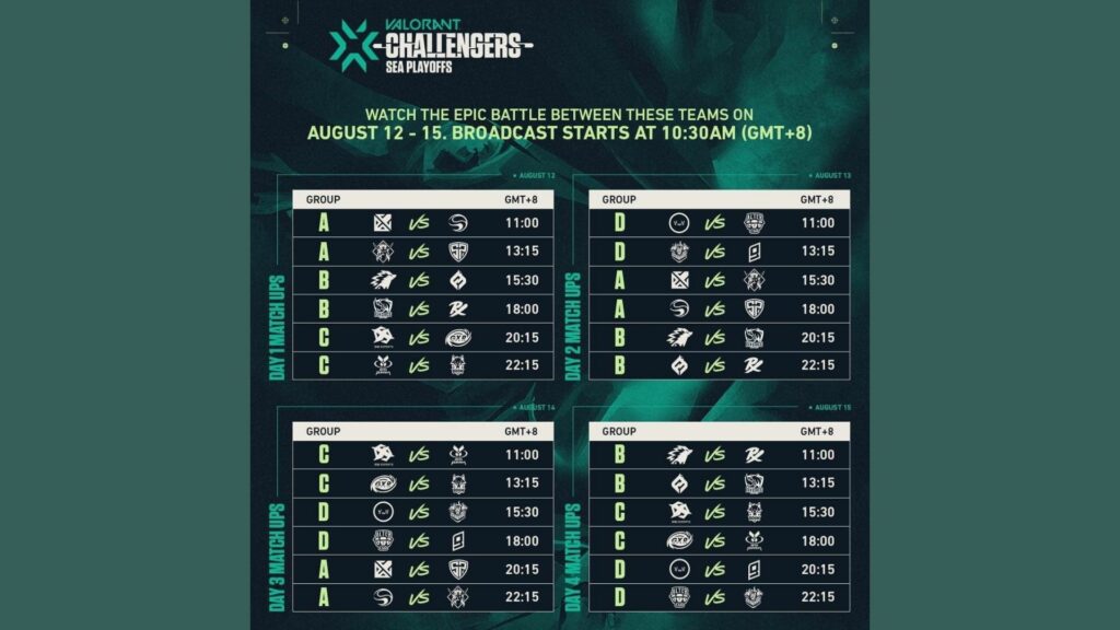 Valorant VCTStage3Challengers SEAPlayoffs GroupStage