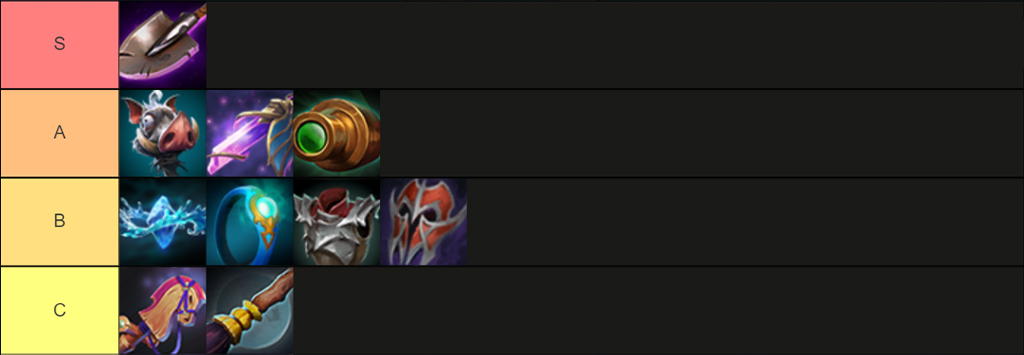 Dota 2 patch 7.30 Tier 1 Neutral Items Rankings