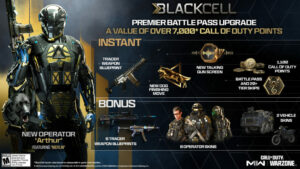 COD Modern Warfare 2