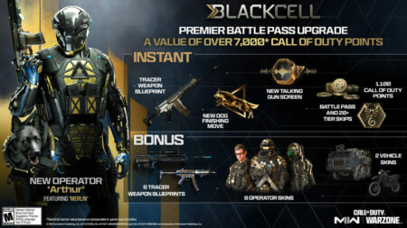 COD Modern Warfare 2